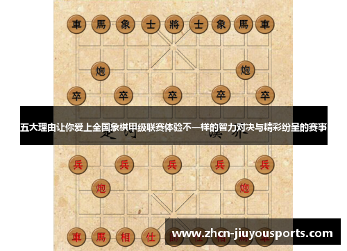 五大理由让你爱上全国象棋甲级联赛体验不一样的智力对决与精彩纷呈的赛事