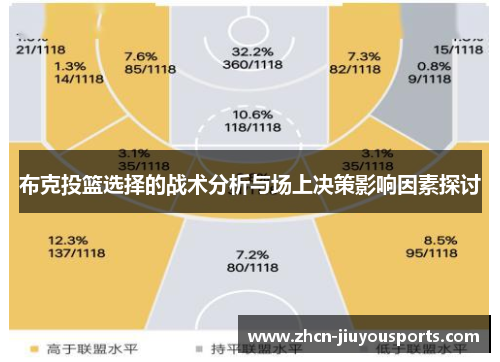 布克投篮选择的战术分析与场上决策影响因素探讨