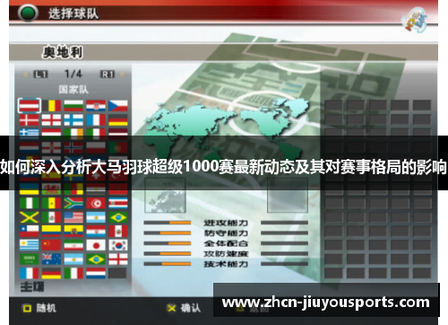 如何深入分析大马羽球超级1000赛最新动态及其对赛事格局的影响