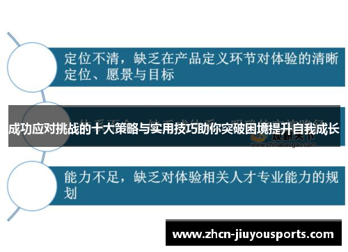 成功应对挑战的十大策略与实用技巧助你突破困境提升自我成长