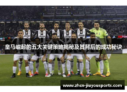 皇马崛起的五大关键策略揭秘及其背后的成功秘诀