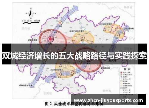 双城经济增长的五大战略路径与实践探索