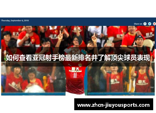 如何查看亚冠射手榜最新排名并了解顶尖球员表现