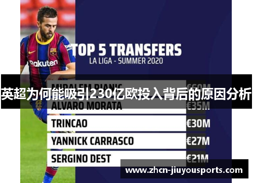 英超为何能吸引230亿欧投入背后的原因分析