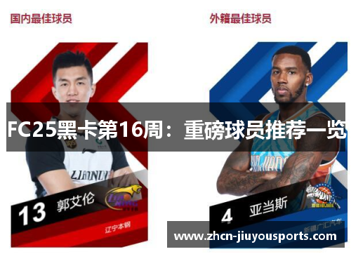 FC25黑卡第16周：重磅球员推荐一览