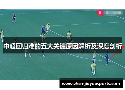中超回归难的五大关键原因解析及深度剖析