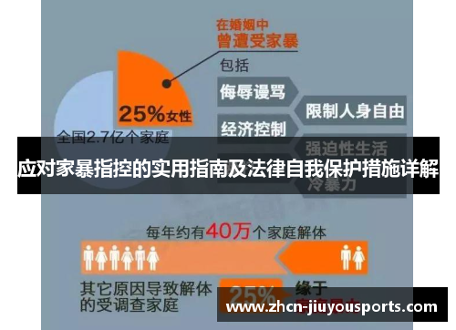 应对家暴指控的实用指南及法律自我保护措施详解