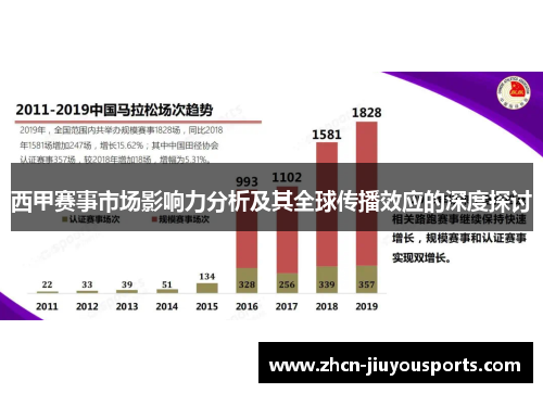 西甲赛事市场影响力分析及其全球传播效应的深度探讨